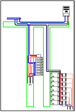 Schaltschrank, Kabelf�hrung in Kan�len