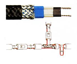 heating band