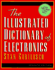 paperback, Gibilisco